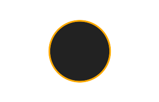 Ringförmige Sonnenfinsternis vom 28.06.-1181