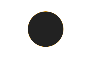 Ringförmige Sonnenfinsternis vom 12.01.-1182