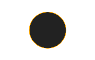 Ringförmige Sonnenfinsternis vom 09.07.-1182