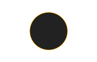 Ringförmige Sonnenfinsternis vom 28.05.-1189