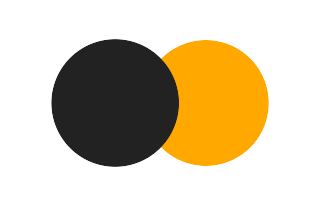 Partial solar eclipse of 01/11/-1190