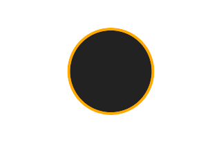 Annular solar eclipse of 02/02/-1192