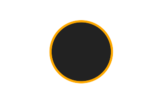 Ringförmige Sonnenfinsternis vom 13.02.-1193