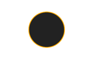 Ringförmige Sonnenfinsternis vom 28.09.-1195