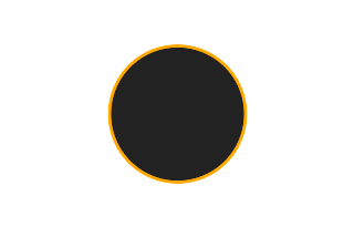 Annular solar eclipse of 09/28/-1195 Annular solar eclipse of 09/28/-1195