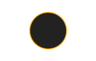 Annular solar eclipse of 06/06/-1198