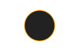 Ringförmige Sonnenfinsternis vom 06.06.-1198 Ringförmige Sonnenfinsternis vom 06.06.-1198