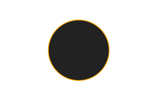 Ringförmige Sonnenfinsternis vom 28.06.-1200