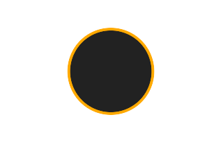 Ringförmige Sonnenfinsternis vom 22.02.-1202 Ringförmige Sonnenfinsternis vom 22.02.-1202