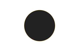 Ringförmige Sonnenfinsternis vom 05.03.-1203