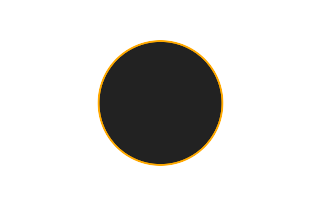 Ringförmige Sonnenfinsternis vom 08.09.-1204