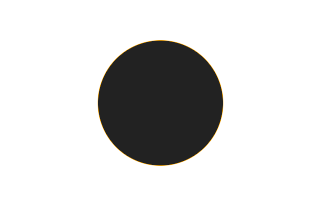Annular solar eclipse of 11/10/-1207