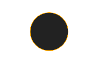 Annular solar eclipse of 01/11/-1209 Annular solar eclipse of 01/11/-1209