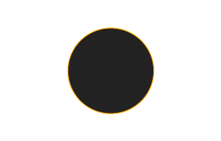 Ringförmige Sonnenfinsternis vom 08.07.-1209