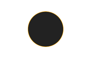 Annular solar eclipse of 07/08/-1209 Annular solar eclipse of 07/08/-1209