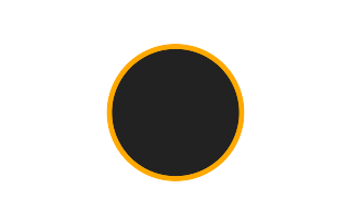 Ringförmige Sonnenfinsternis vom 29.09.-1214