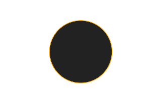 Ringförmige Sonnenfinsternis vom 17.06.-1218