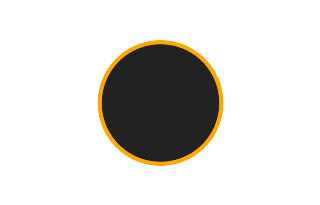 Annular solar eclipse of 02/12/-1220 Annular solar eclipse of 02/12/-1220