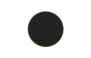 Ringförmige Sonnenfinsternis vom 23.02.-1221