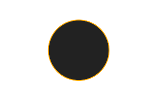 Ringförmige Sonnenfinsternis vom 28.08.-1222
