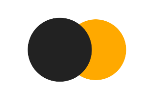 Partial solar eclipse of 03/16/-1223