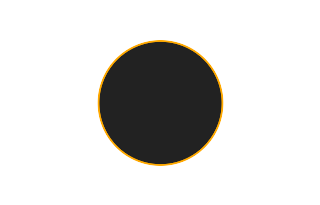 Ringförmige Sonnenfinsternis vom 06.05.-1225