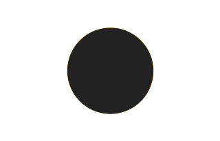 Annular solar eclipse of 10/31/-1225