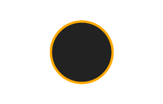 Ringförmige Sonnenfinsternis vom 22.01.-1229