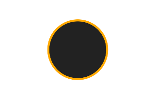 Ringförmige Sonnenfinsternis vom 30.09.-1233