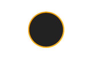 Annular solar eclipse of 09/30/-1233 Annular solar eclipse of 09/30/-1233