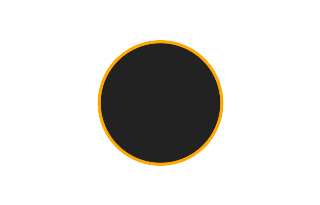 Annular solar eclipse of 05/26/-1235 Annular solar eclipse of 05/26/-1235