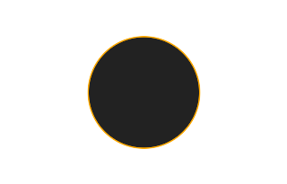 Ringförmige Sonnenfinsternis vom 11.12.-1237 Ringförmige Sonnenfinsternis vom 11.12.-1237