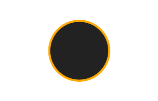 Ringförmige Sonnenfinsternis vom 01.02.-1238 Ringförmige Sonnenfinsternis vom 01.02.-1238