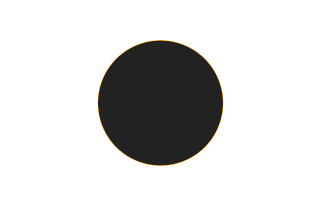 Ringförmige Sonnenfinsternis vom 11.02.-1239