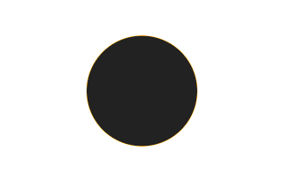 Ringförmige Sonnenfinsternis vom 11.02.-1239 Ringförmige Sonnenfinsternis vom 11.02.-1239