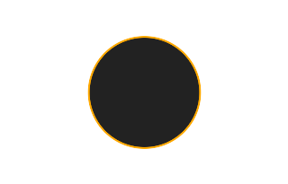 Ringförmige Sonnenfinsternis vom 25.04.-1243