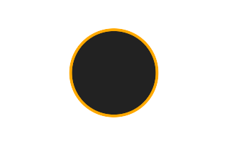 Ringförmige Sonnenfinsternis vom 06.05.-1244