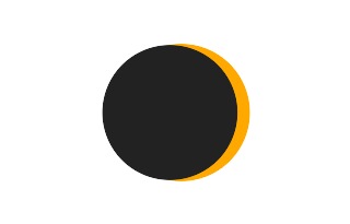 Partial solar eclipse of 06/16/-1245