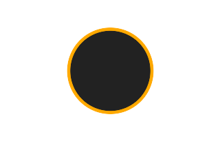 Ringförmige Sonnenfinsternis vom 11.01.-1247