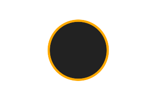 Ringförmige Sonnenfinsternis vom 31.12.-1247