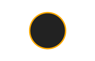 Annular solar eclipse of 12/31/-1247 Annular solar eclipse of 12/31/-1247