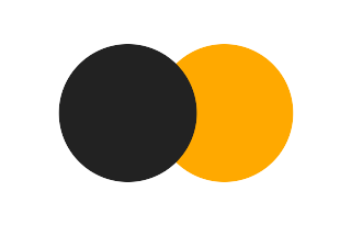 Partial solar eclipse of 08/16/-1248