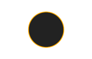Ringförmige Sonnenfinsternis vom 27.08.-1249