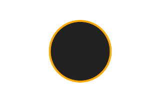 Annular solar eclipse of 09/18/-1251 Annular solar eclipse of 09/18/-1251