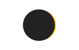 Partielle Sonnenfinsternis vom 06.06.-1255