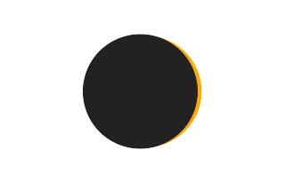 Partial solar eclipse of 06/06/-1255 Partial solar eclipse of 06/06/-1255
