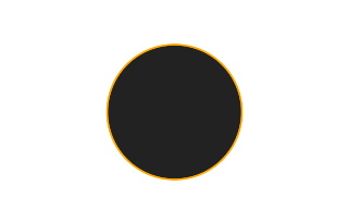 Ringförmige Sonnenfinsternis vom 30.11.-1255