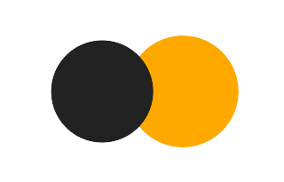 Partial solar eclipse of 12/11/-1256 Partial solar eclipse of 12/11/-1256