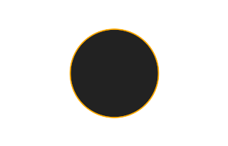 Ringförmige Sonnenfinsternis vom 07.08.-1258
