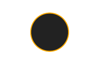Ringförmige Sonnenfinsternis vom 27.09.-1260
